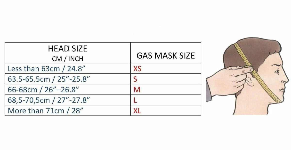 Origineel Sovjet GP-4 gasmasker jaren 1960 Vintage militaire surpluskit grijs rubber