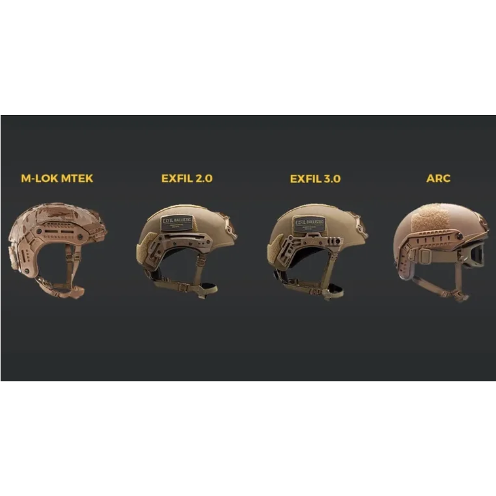 Earmor M11 ARC Helmrailadapter Peltor Tactische Headsets Zwart Set