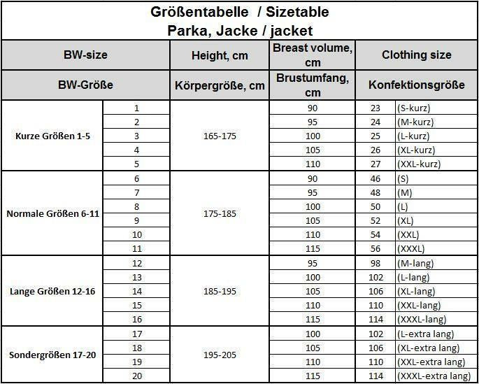 Origineel Duits legerhirt ritssluiting Flecktarn korte mouwen gevecht BW Army Issue
