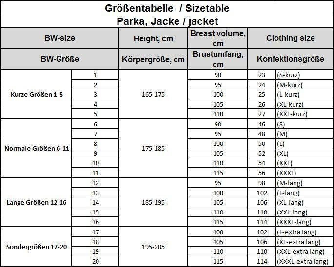 Origineel Duits legerhirt ritssluiting Flecktarn korte mouwen gevecht BW Army Issue