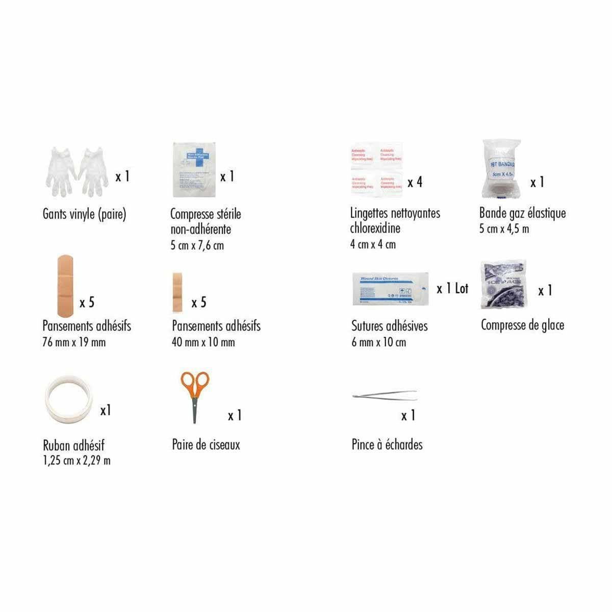 Pharmavoyage Pocket Compact EHBO KIT CAMPING TRKKING Medical Emergency Bag
